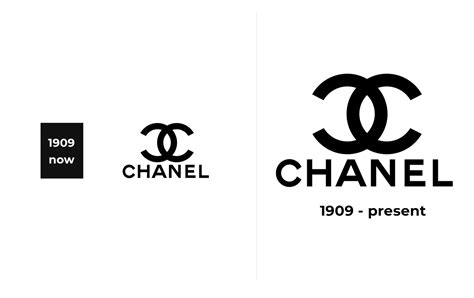 coco chanel meaning